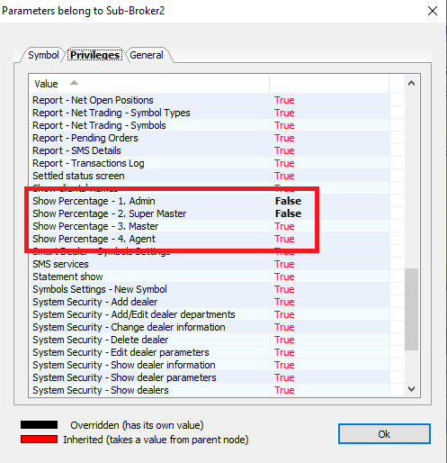 SubBroker2 Parameters