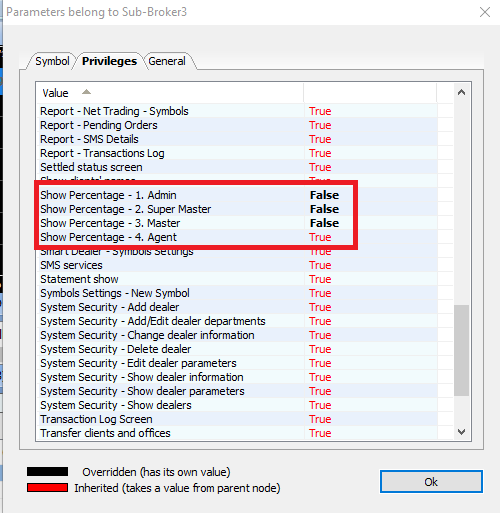 SubBroker3 Parameters