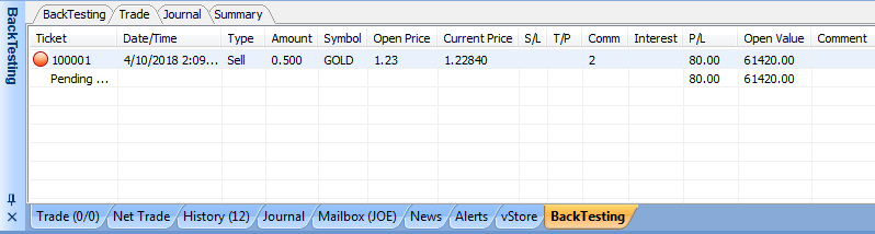 BackTestingTrade